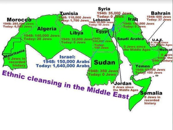 סוף היהדות בארצות האסלאם - מפה